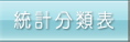 統計分類表
