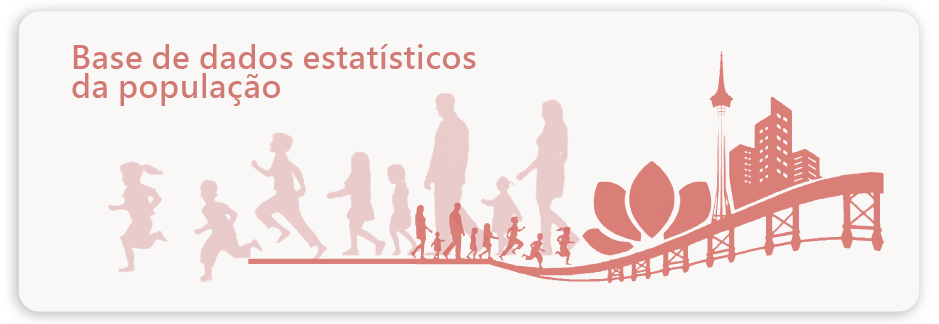 Base de dados estatísticos da população