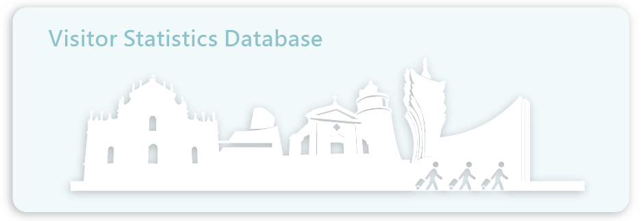 Statistics Databases -- Statistics -- Statistics and Census Service