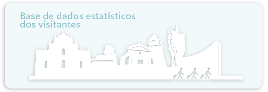Base de dados estatísticos dos visitantes